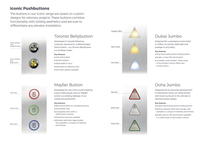 Morris Vermaport Lift Pushbutton options